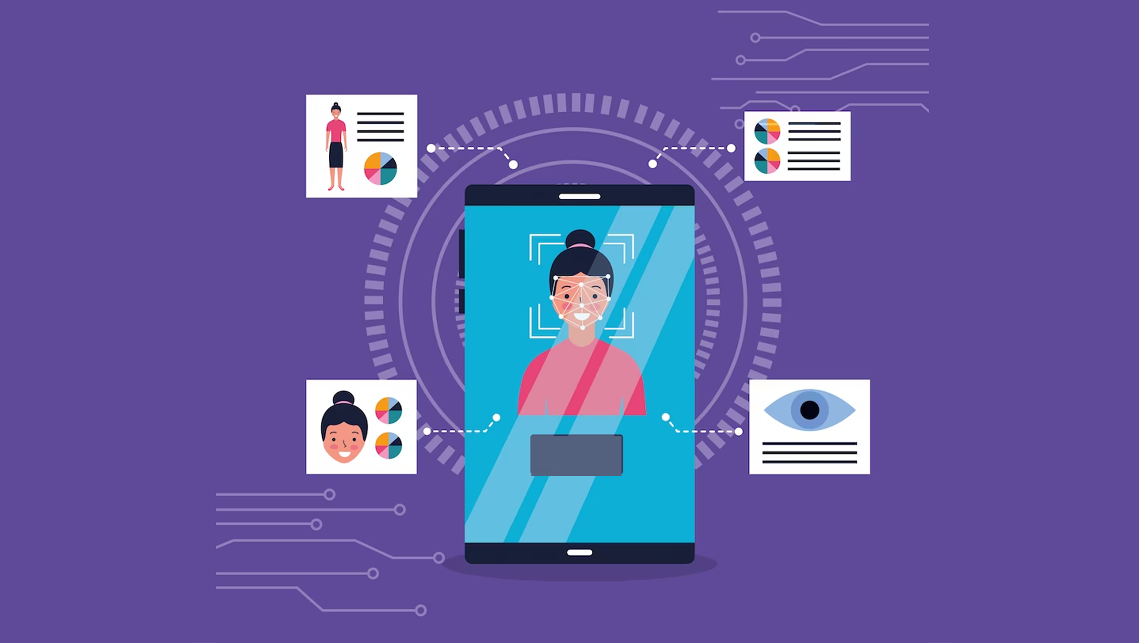 Image & Content Recognition